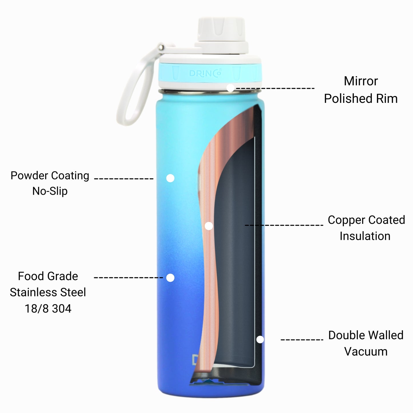 DRINCO® 22oz Stainless Steel Sport Water Bottle - Morning Sky Blue